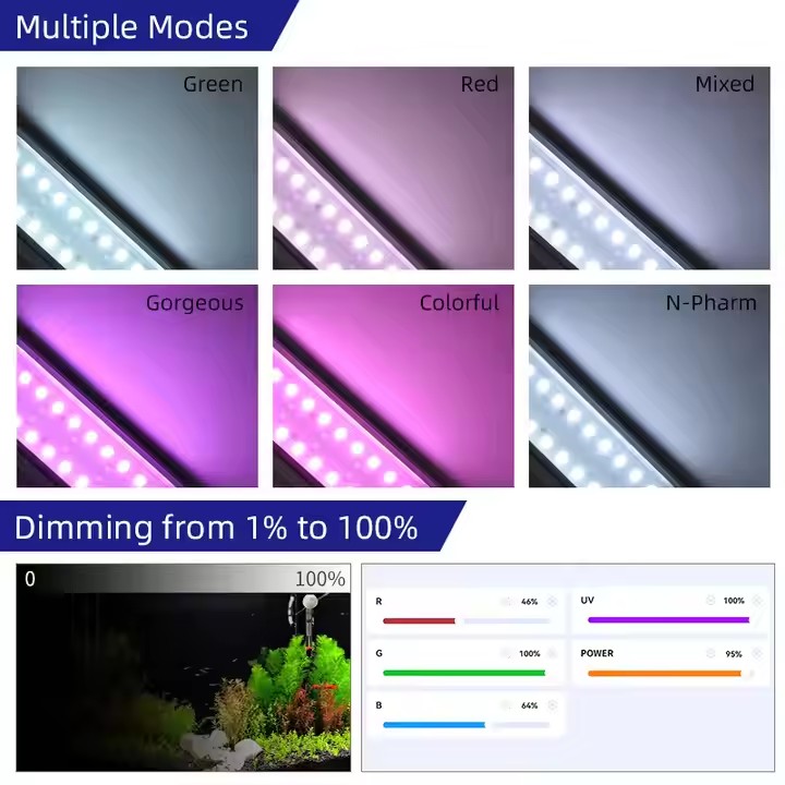 WEEK AQUA S Series RGB+UV Full - Plant Parent App ulasan dan harga